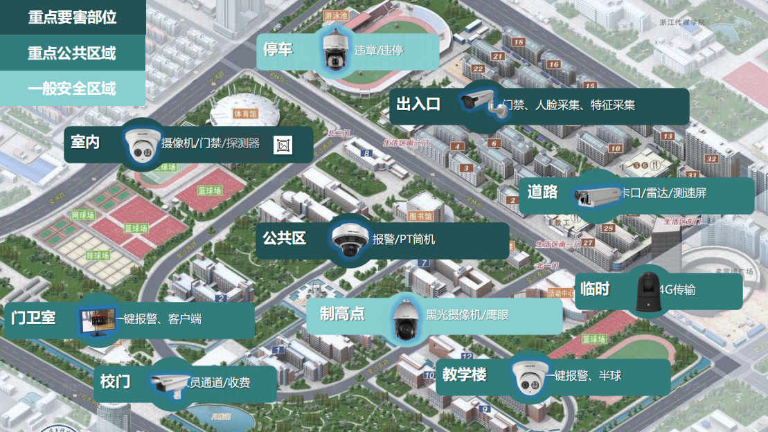 http://www.ncdri.cn/