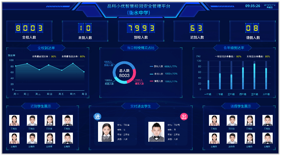 http://www.ncdri.cn/