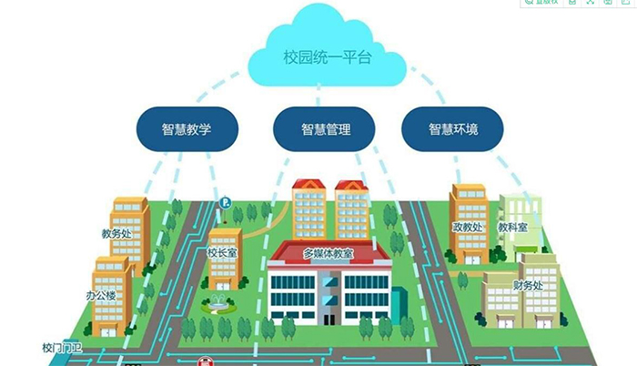 http://www.ncdri.cn/