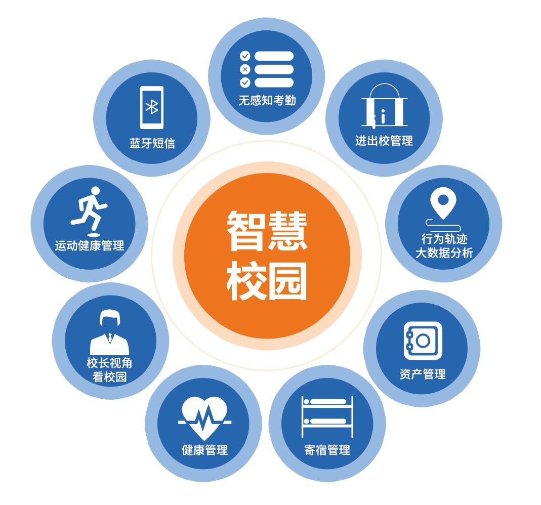 http://www.ncdri.cn/